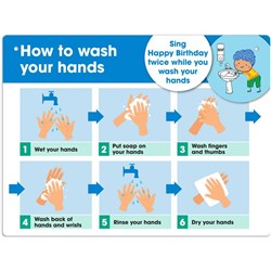 Durus School Sign How To Wash Hands 225x300mm Wall Mounted Blue & White