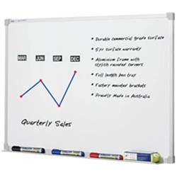 WHITEBOARD 1200 X 1200 MAGNETIC