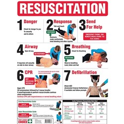 First Aider's Choice Resuscitation Chart
